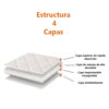 Pañal para Perro Reutilizable Peed Pads - Imagen 4