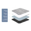 Pañal para Perro Reutilizable Peed Pads - Imagen 5